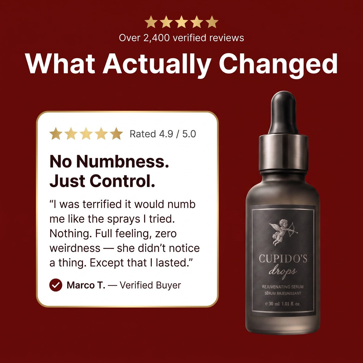 Customer results overview