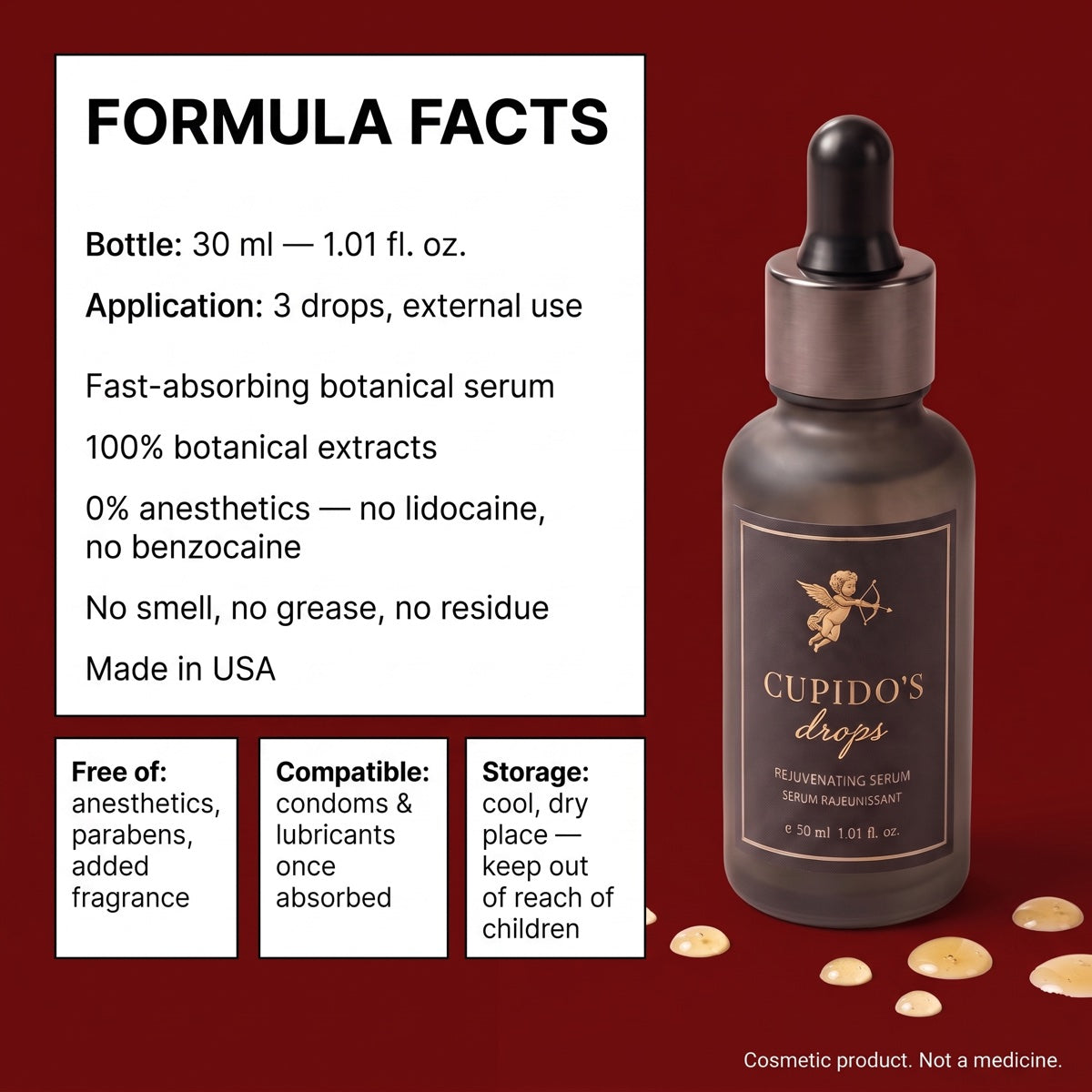 Formula facts panel